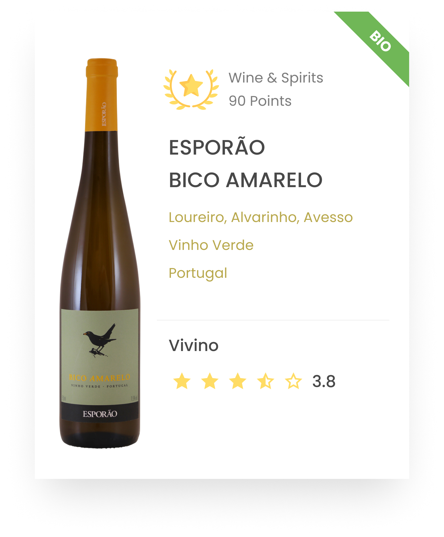 The_Charmer_ESPORÃO_BICO_AMARELO_VINHO_VERDE_Portugal