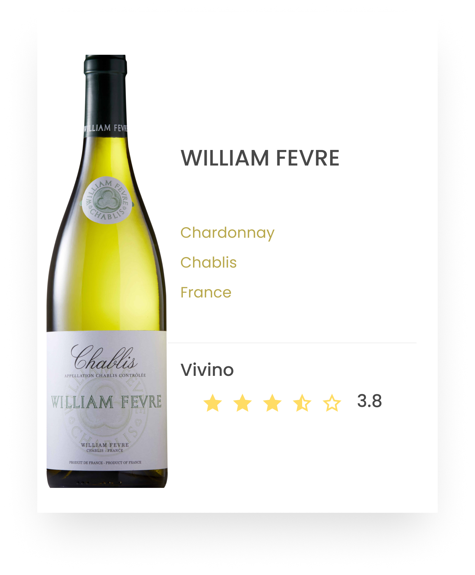 The_Charmer_WILLIAM_FEVRE_CHABLIS _France