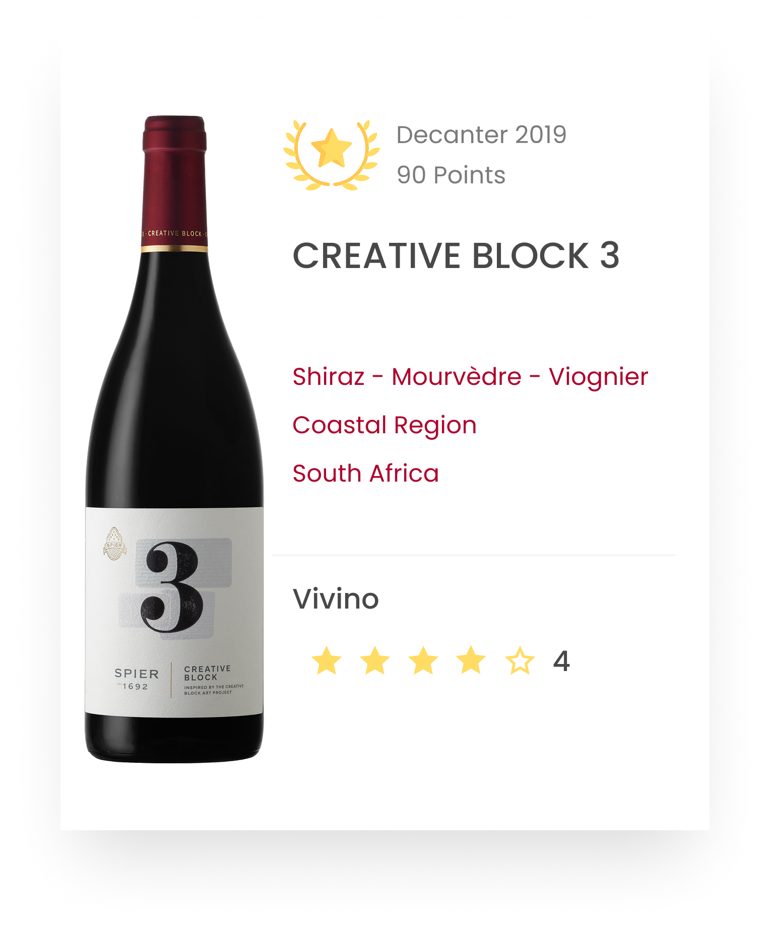 The_Jack_of_all_Trades_CREATIVE_BLOCK_3_Shiraz_Mourvedre_viognier_South_Africa